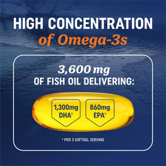 MAV Nutrition Triple Strength Omega-3 softgels close-up with citrus coating for burpless use.