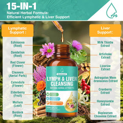 MaxHemp Liposomal Drops being poured for easy dosing