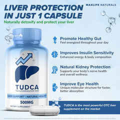 MAXLIFE NATURALS Tudca capsules pack closeup showing convenient dosing