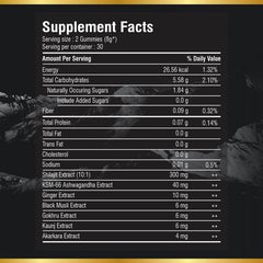 MBDH Wellness KSM-66 Ashwagandha gummies spotlight balanced energy