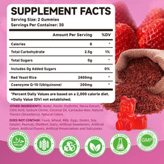 Mchokuu CoQ10 gummies close-up highlighting energy support and daily use.