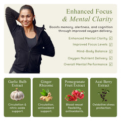 M.D. Blend garlic bulb extract visual with vascular benefits.