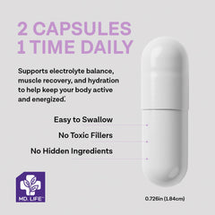 MD.LIFE Potassium Magnesium label highlights ingredients for routine electrolyte balance