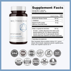 MD Process MitoThrive capsules on hand for daily NAD+ support.