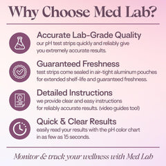 Med Lab Diagnostics testing strip showing sample application for vaginal health check