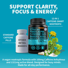 MEDCHOICE capsules close-up for steady energy and focus during work.