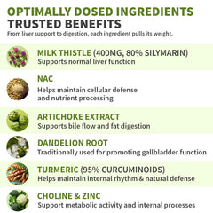 MEDCHOICE label highlights clean ingredients with no artificial colors or fillers.