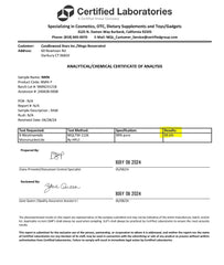 Mega Resveratrol lab-certified quality signals pharmaceutical-grade purity and safety