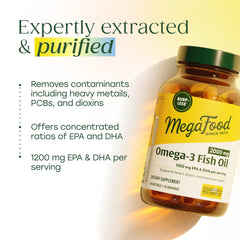 MegaFood lemon-infused formula reduces fishy aftertaste during supplementation