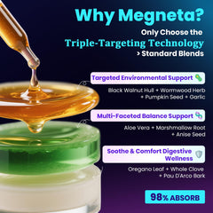 MEGNETA bottle pour showcasing convenient dosage for routine cleansing