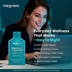 MEGNETA label highlighting liposomal delivery and key ingredients