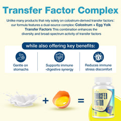Meliorantheris Transfer Factor capsules closeup for daily immune support in compact form