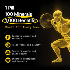 Menerals Mens Multivitamin bottle label emphasizes fulvic acid and trace minerals