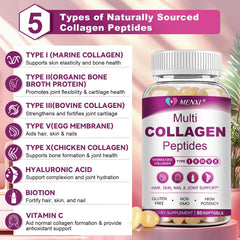 MENXI label highlights collagen types I–X and vitamin C