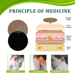 Applied under the ear for discreet, on-the-go relief with Mesayra patches