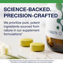 Candibactin-BR Oregon grape extract visible in product imagery.