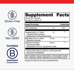 Metagenics Fenugreek Plus nutrition facts area highlights standardized fenugreek extract.