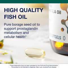 Metagenics OmegaGenics GLA oil capsule close-up highlights non-GMO capsule texture