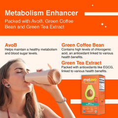 Metavo Green Tea extract label close-up suggesting metabolism awareness