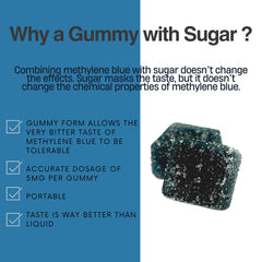 Methylene Blue Co blue tongue movement visuals suggest product usage in sensory routines.