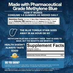 Methylene Blue Co third-party testing pack highlights independent verification for safer supplementation.