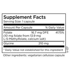 MethylPro L-Methylfolate capsules close-up highlighting the easy daily capsule format for convenience.