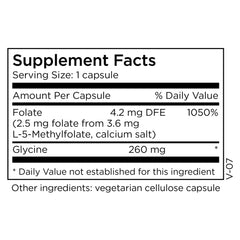 MethylPro L-Methylfolate capsules close-up highlighting active form