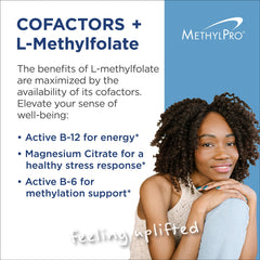 MethylPro L-Methylfolate capsules arranged for daily focus and energy support.