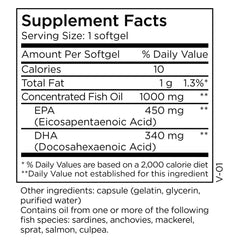 MethylPro Omega-3 capsule close-up shows EPA DHA content for brain support.