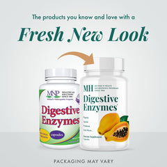 Michaels Pancreatin enzyme blend image supporting protein and fat digestion.