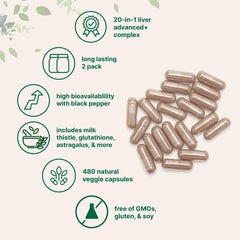 Micro Ingredients milk thistle capsules for liver support
