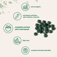 Micro Ingredients Spirulina-Chlorella tablets label highlights vegan protein and chlorophyll