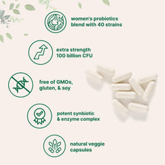 Micro Ingredients Probiotics for Women cranberry and D-Mannose blend for urinary support.