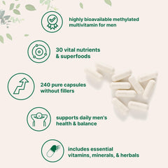 Micro Ingredients Pure Methylated Multivitamin for Men label information shows 30 essential nutrients.