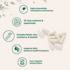 Micro Ingredients Pure Methylated Multivitamin label highlights 32 essential nutrients.