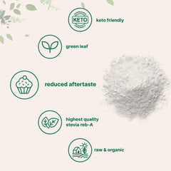 Pouring Micro Ingredients Stevia Powder into a drink for sweetness