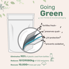Third‑party lab testing seal signifying purity for Micro Ingredients product