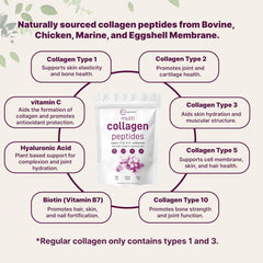 Unflavored collagen powder stirred into water for a neutral drink.