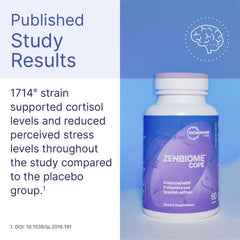 Close-up of Zenbiome COPE label highlighting probiotic blend and B vitamins for mood support