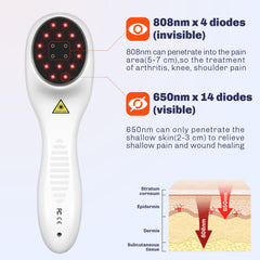 Close-up of 14x650nm diodes on the MIESTONE device for targeted red light therapy.