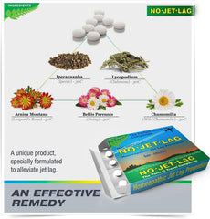 No Jet Lag tablets back label with usage and ingredients