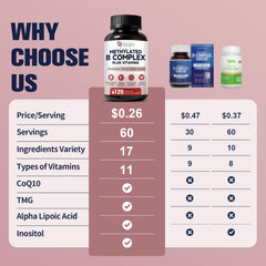 Close-up of Migcopat capsules showing easy daily wellness intake.