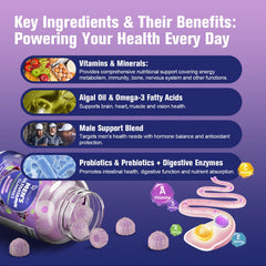 Omega-3 capsules from Migcopat multivitamin for brain and heart support.