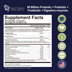 Migcopat capsules close-up highlights probiotic capsules for gut-friendly support