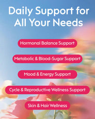 Milamend 40:1 Myo-Inositol and D-Chiro Inositol blend—cycle support visualization