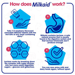 Milkaid packaging front showing 120 tablets and raspberry flavor