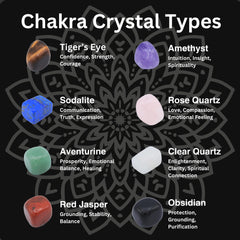 Polished chakra stones by Mina Heal feel smooth and calming to touch
