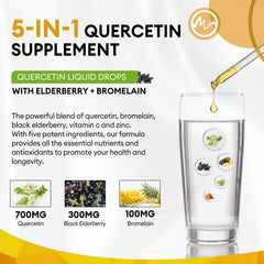 minch quercetin liquid drops with elderberry label emphasizing immune-support blend