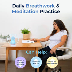 Mindsight Breathing Buddha modes highlight three breathing patterns for guided meditation.