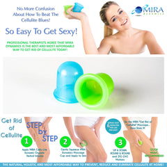Mira Dynamics anti-cellulite massage using cupping on targeted areas.